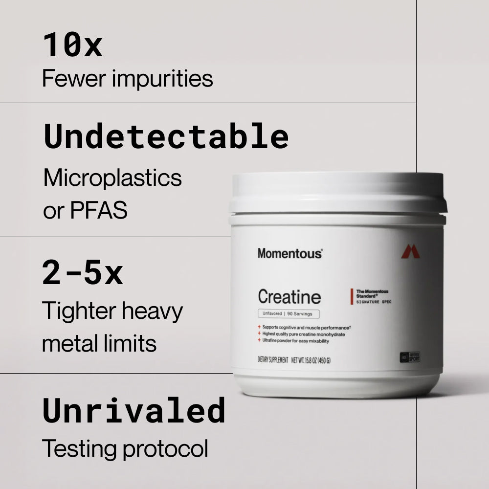 Momentous Creatine Unflavored 90 servings (15.8oz/450g). Product differentiators: 10x fewer impurities, undetectable microplastics or PFAS, 2–5x tighter heavy metal limits, unrivaled testing protocol. Supports cognitive and muscle performance. Highest quality pure creatine monohydrate. Ultrafine powder for easy mixability. NSF Certified Sport.