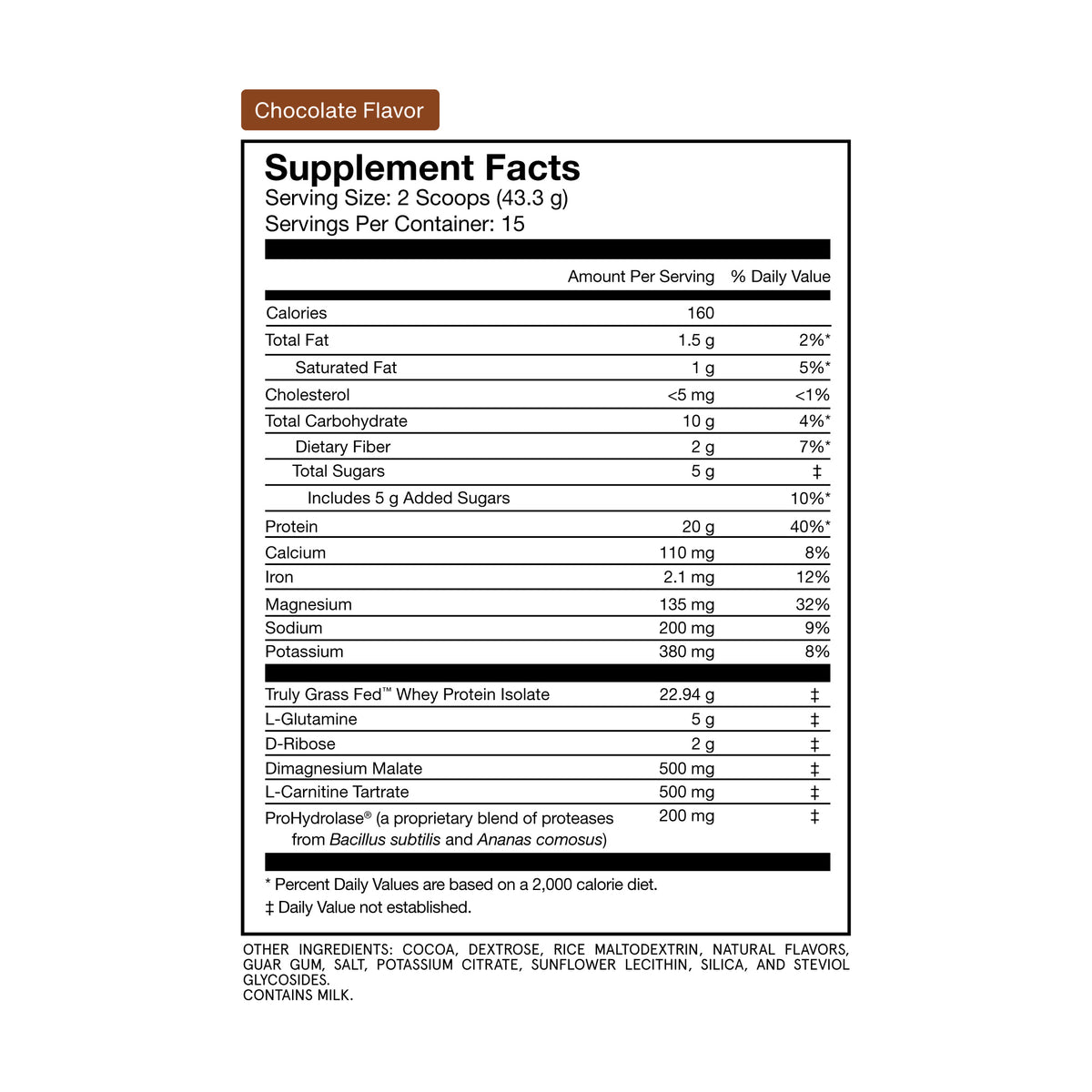 Chocolate flavored Recovery Supplement Facts