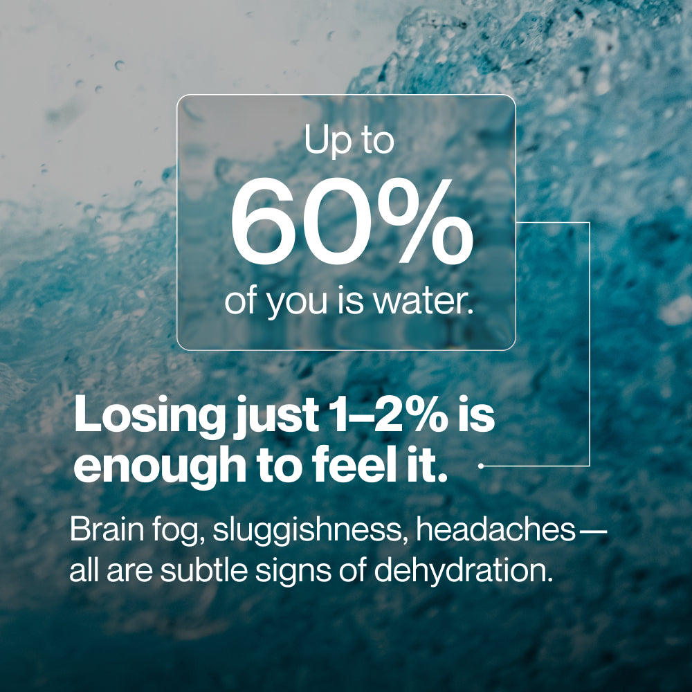 Blue water splashing, with text Up to 60 percent of you is water. Losing just 1 to 2 percent is enough to feel it. Brain fog, sluggishness, headaches, all are subtle signs of dehydration. (187 chars)