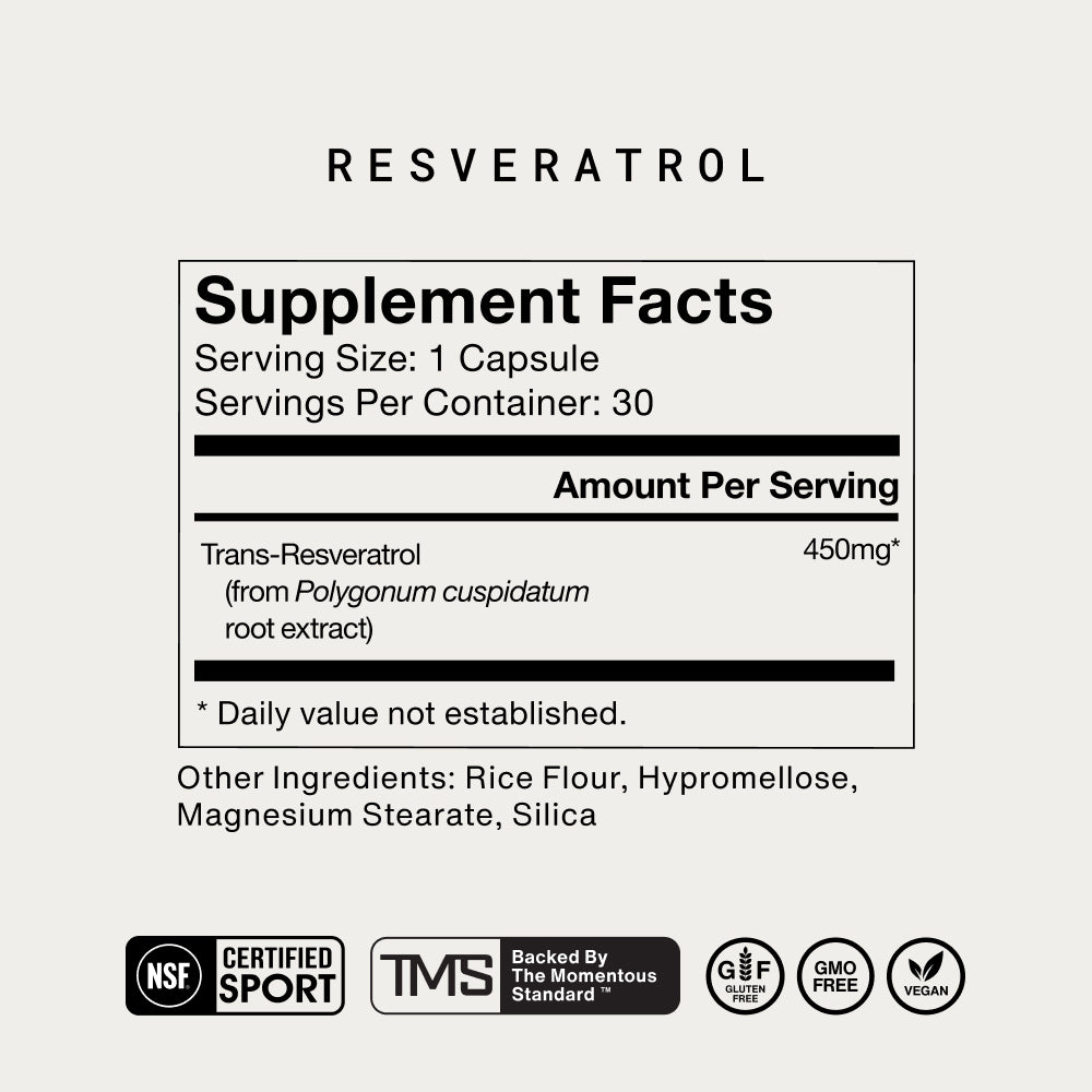 Supplement Facts for Resveratrol. Serving size: 1 capsule. Servings per container: 30. Amount per serving: Trans-Resveratrol (from Polygonum cuspidatum root extract) 450 mg. Daily value not established. Other ingredients: Rice Flour, Hypromellose, Magnesium Stearate, Silica. NSF Certified for Sport, TMS backed, gluten free, GMO free, vegan.
