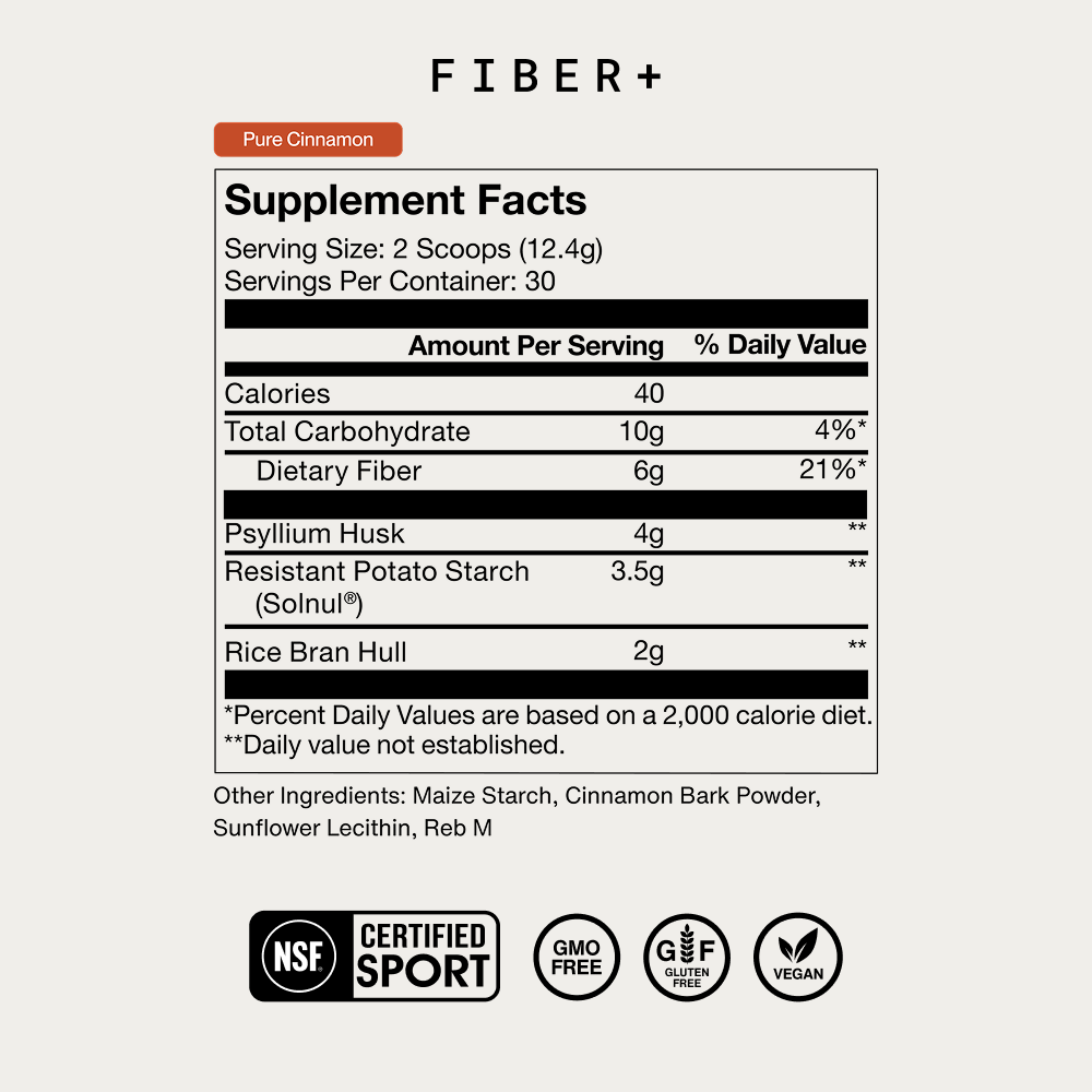 Momentous Fiber+ Pure Cinnamon Supplement Facts. Serving Size: 2 Scoops (12.4g), 30 Servings. Calories 40, Dietary Fiber 6g (21%). Psyllium Husk 4g, Resistant Potato Starch (Solnul) 3.5g, Rice Bran Hull 2g. Other Ingredients: Maize Starch, Cinnamon Bark Powder, Sunflower Lecithin, Reb M. NSF Certified for Sport. GMO Free, Gluten Free, Vegan.