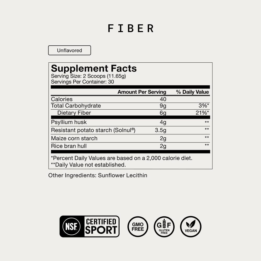 Momentous Fiber+ Unflavored Supplement Facts. Serving Size: 2 Scoops (11.65g), 30 Servings. Calories 40, Dietary Fiber 6g (21%). Psyllium Husk 4g, Resistant Potato Starch (Solnul) 3.5g, Maize Corn Starch 2g, Rice Bran Hull 2g. Other Ingredients: Sunflower Lecithin. NSF Certified for Sport. GMO Free, Gluten Free, Vegan.