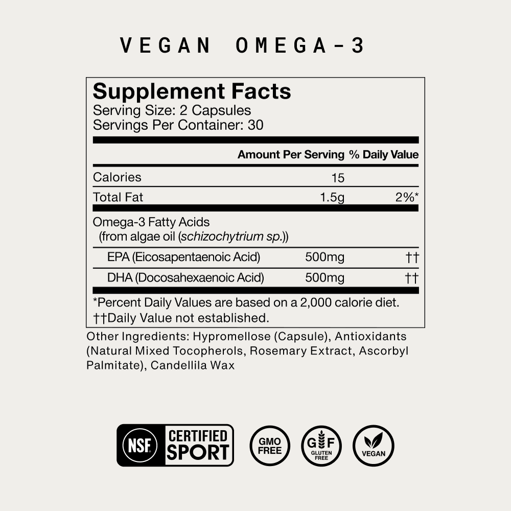 Vegan Omega-3 supplement facts label. Serving size 2 capsules, 30 servings per container. 15 calories, 1.5g total fat (2% DV). Omega-3 fatty acids from algae oil (schizochytrium sp.): 500mg EPA (Eicosapentaenoic Acid), 500mg DHA (Docosahexaenoic Acid). Other ingredients: Hypromellose (Capsule), Antioxidants (Natural Mixed Tocopherols, Rosemary Extract, Ascorbyl Palmitate), Candellila Wax. NSF Certified Sport, GMO Free, Gluten Free, Vegan.