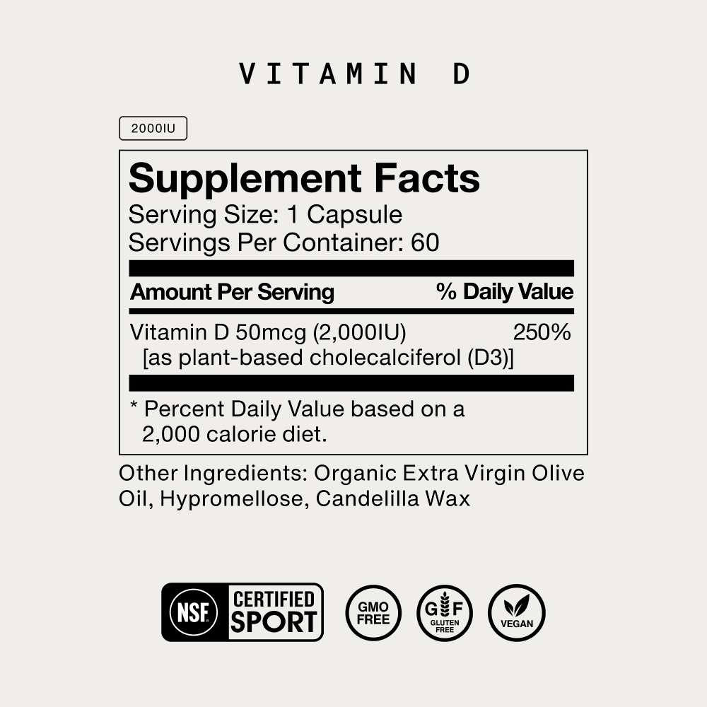 Momentous Vitamin D3 Supplement Facts. 2000IU, 60 Servings. Serving Size: 1 Capsule. Vitamin D 50mcg (2000IU) 250%, as plant-based cholecalciferol (D3). Other Ingredients: Organic Extra Virgin Olive Oil, Hypromellose, Candelilla Wax. NSF Certified for Sport. GMO Free, Gluten Free, Vegan.