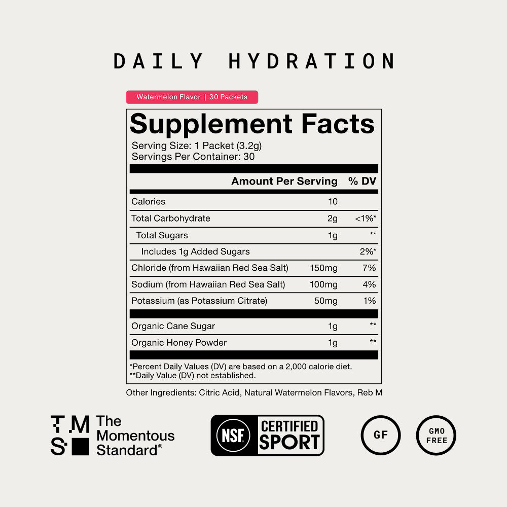 Momentous Daily Hydration Supplement Facts, Watermelon Flavor, 30 packets, serving size 1 packet 3.2g: 10 calories, 2g total carbohydrate, 150mg chloride and 100mg sodium from Hawaiian red sea salt, 50mg potassium as potassium citrate, 1g organic cane sugar, 1g organic honey powder, citric acid, natural watermelon flavors, Reb M, NSF Certified Sport, gluten free, GMO free. (375 chars)