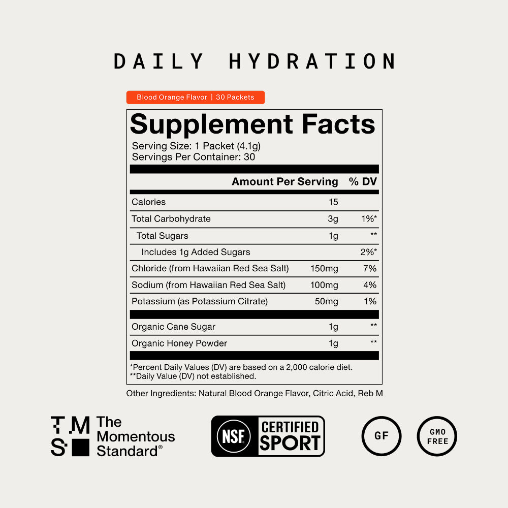 Momentous Daily Hydration Supplement Facts, Blood Orange Flavor, 30 packets, serving size 1 packet 4.1g: 15 calories, 3g total carbohydrate, 150mg chloride and 100mg sodium from Hawaiian red sea salt, 50mg potassium as potassium citrate, 1g organic cane sugar, 1g organic honey powder, natural blood orange flavor, citric acid, Reb M, NSF Certified Sport, gluten free, GMO free. (378 chars)