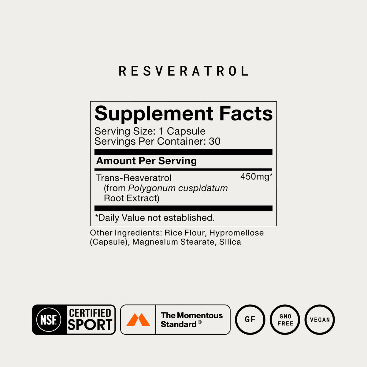 Momentous Resveratrol Supplement Facts, 30 servings, serving size 1 capsule, trans-resveratrol 450mg from Polygonum cuspidatum root extract, other ingredients rice flour, hypromellose capsule, magnesium stearate and silica, NSF Certified Sport, The Momentous Standard, GMO free, gluten free, vegan. (298 chars)