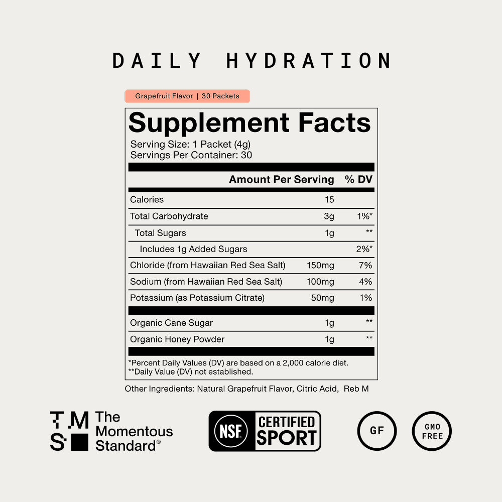 Momentous Daily Hydration Supplement Facts, Grapefruit Flavor, 30 packets, serving size 1 packet 4g: 15 calories, 3g total carbohydrate, 150mg chloride and 100mg sodium from Hawaiian red sea salt, 50mg potassium as potassium citrate, 1g organic cane sugar, 1g organic honey powder, natural grapefruit flavor, citric acid, Reb M, NSF Certified Sport, gluten free, GMO free. (372 chars)