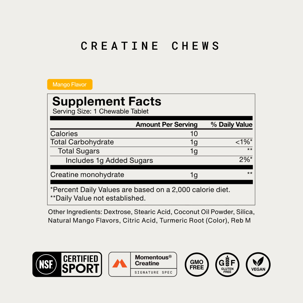 Supplement Facts panel for Momentous Creatine Chews, Mango Flavor. Serving size: 1 chewable tablet. Amount per serving: Calories 10; Total Carbohydrate 1g (less than 1% DV); Total Sugars 1g (daily value not established); Includes 1g Added Sugars (2% DV); Creatine monohydrate 1g (daily value not established). Percent daily values based on a 2,000 calorie diet. Other ingredients: Dextrose, Stearic Acid, Coconut Oil Powder, Silica, Natural Mango Flavors, Citric Acid, Turmeric Root (Color), Reb M. Certification