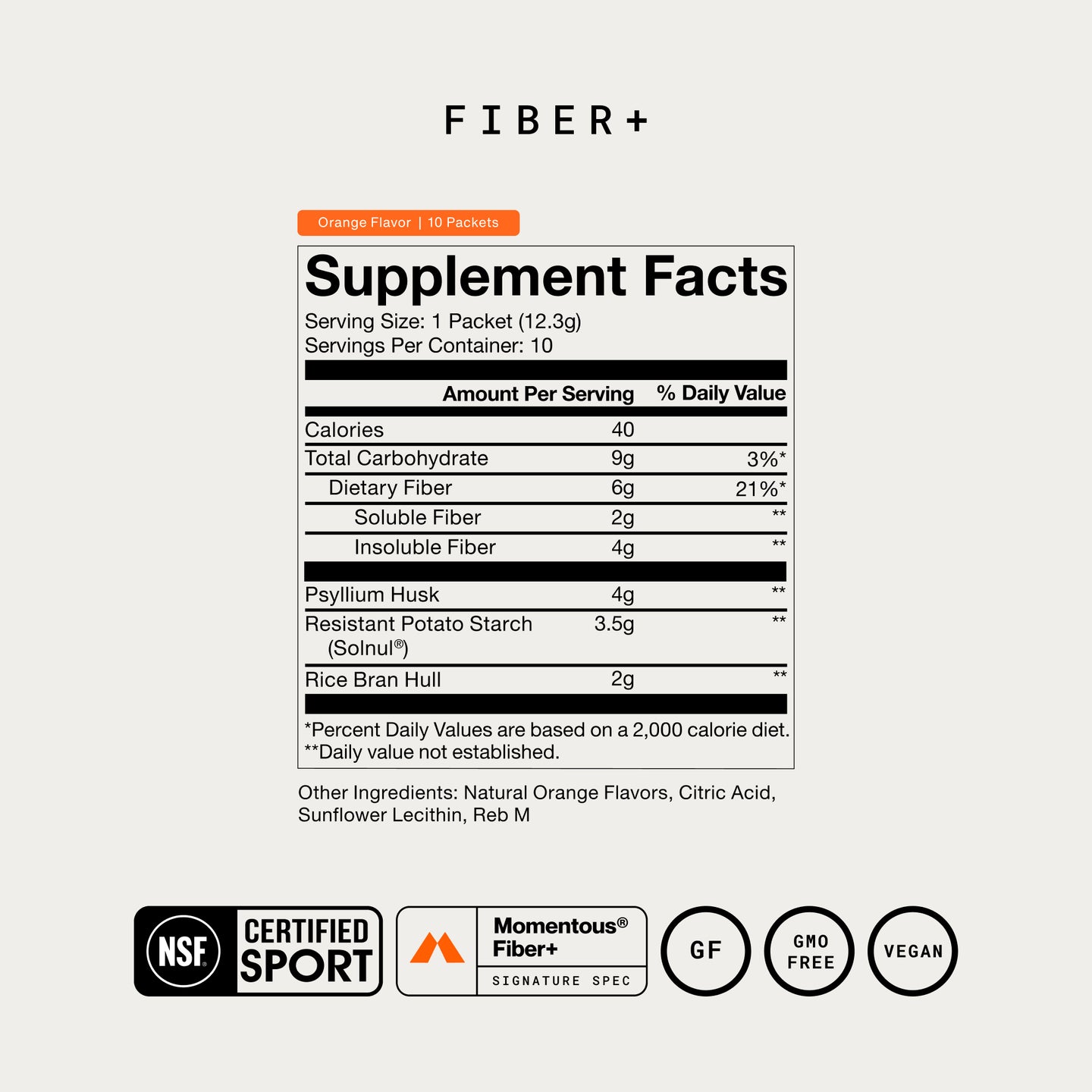Fiber+ orange flavor supplement facts label showing 10 packets with dietary fiber, psyllium husk, and other ingredients; NSF