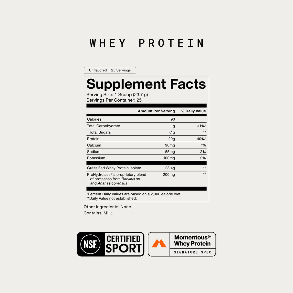 Whey protein supplement facts label showing 20g protein per serving, 25 servings unflavored, with NSF Certified Sport and Mom