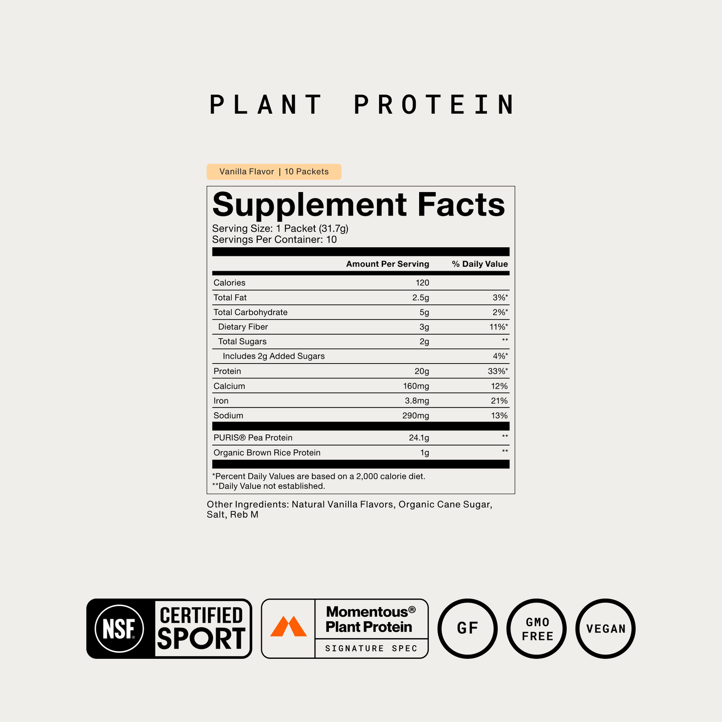 Momentous Plant Protein Supplement Facts, Vanilla Flavor, 10 packets, serving size 1 packet 31.7g, 120 calories, 20g protein, 3g dietary fiber, 2g total sugars, 160mg calcium, 3.8mg iron, 290mg sodium, PURIS Pea Protein 24.1g, Organic Brown Rice Protein 1g, other ingredients natural vanilla flavors, organic cane sugar, salt, Reb M, NSF Certified Sport, Signature Spec, GF, GMO free, vegan badges. (396 chars)