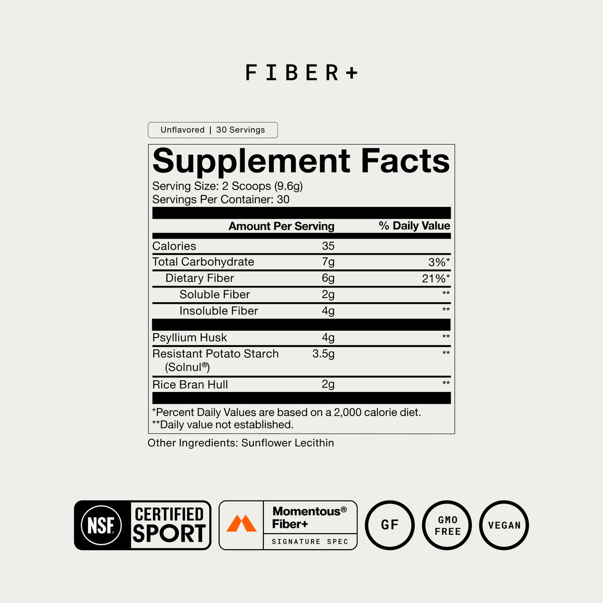 Fiber+ supplement facts label showing unflavored powder with 30 servings, 6g dietary fiber per serving, and NSF Certified Spo