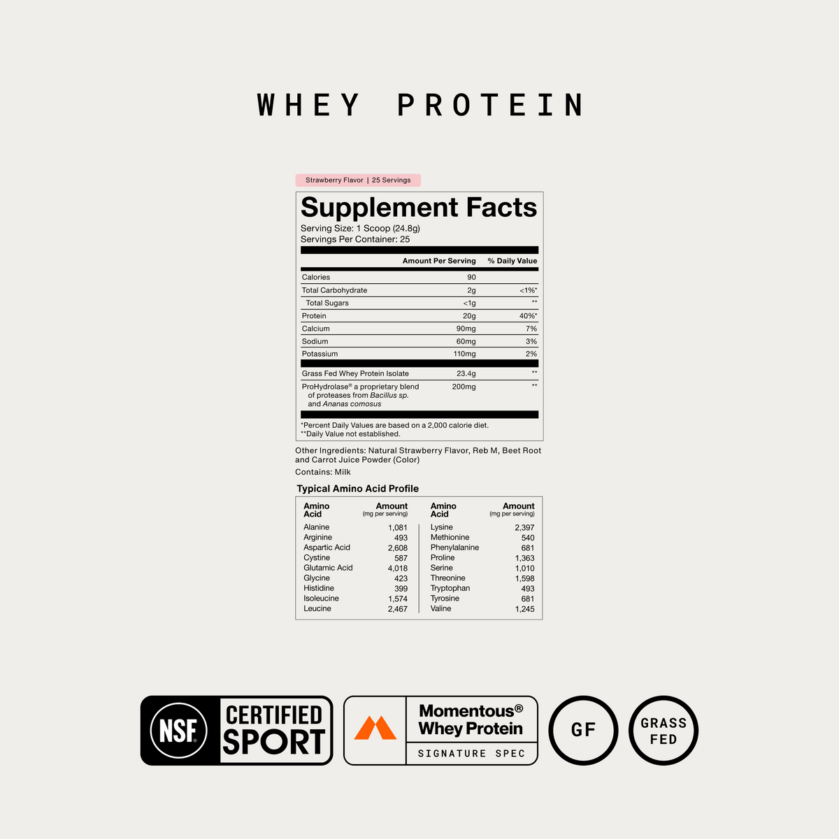 Momentous Whey Protein Supplement Facts, Strawberry, 25 servings, serving size 1 scoop 24.8g, 90 calories and 20g protein, grass fed whey protein isolate 23.4g and ProHydrolase 200mg, other ingredients natural strawberry flavor, Reb M, beet root and carrot juice powder for color, contains milk, plus a typical amino acid profile table. NSF Certified Sport, Signature Spec, gluten free, grass fed. (397 chars)