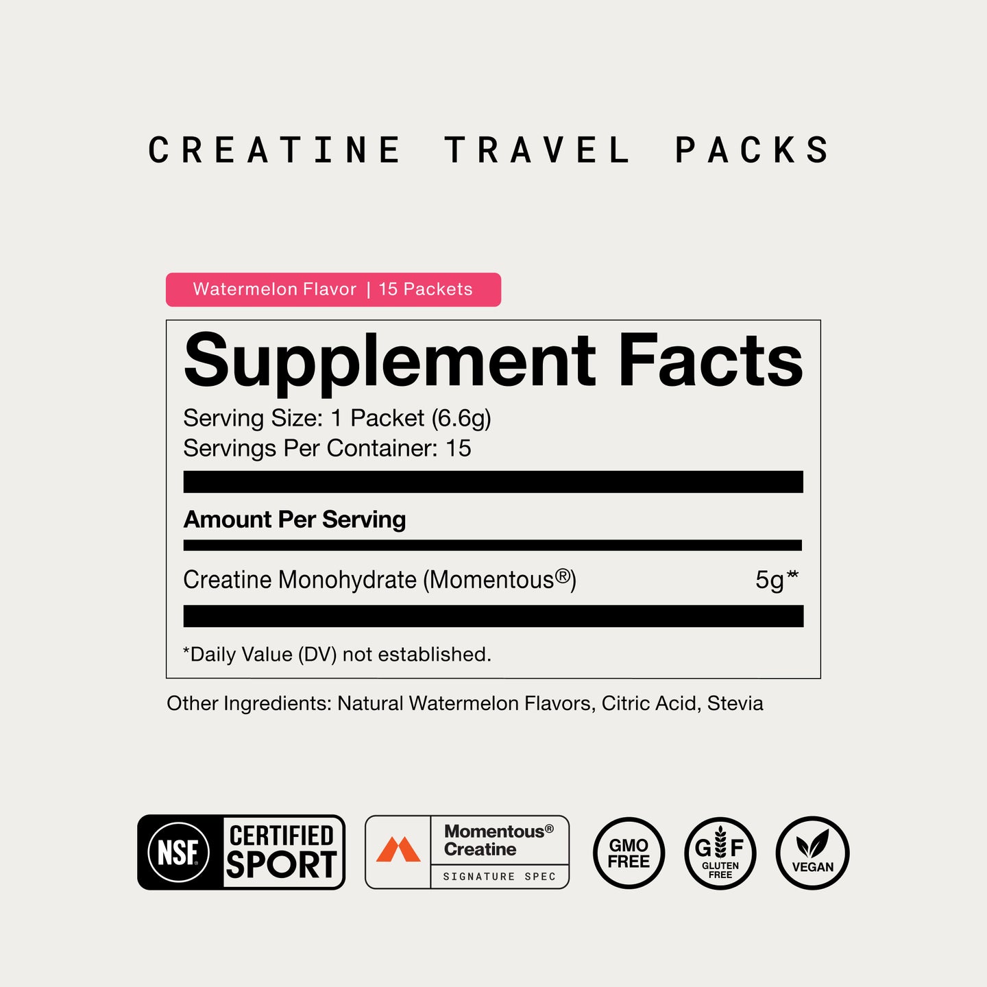 Momentous Creatine Travel Packs supplement facts, Watermelon Flavor, 15 packets. Serving Size: 1 Packet (6.6g), Servings Per Container: 15. Amount Per Serving: Creatine Monohydrate (Momentous) 5g, Daily Value not established. Other Ingredients: Natural Watermelon Flavors, Citric Acid, Stevia. Certifications: NSF Certified Sport, Momentous Signature Spec, GMO Free, Gluten Free, Vegan.