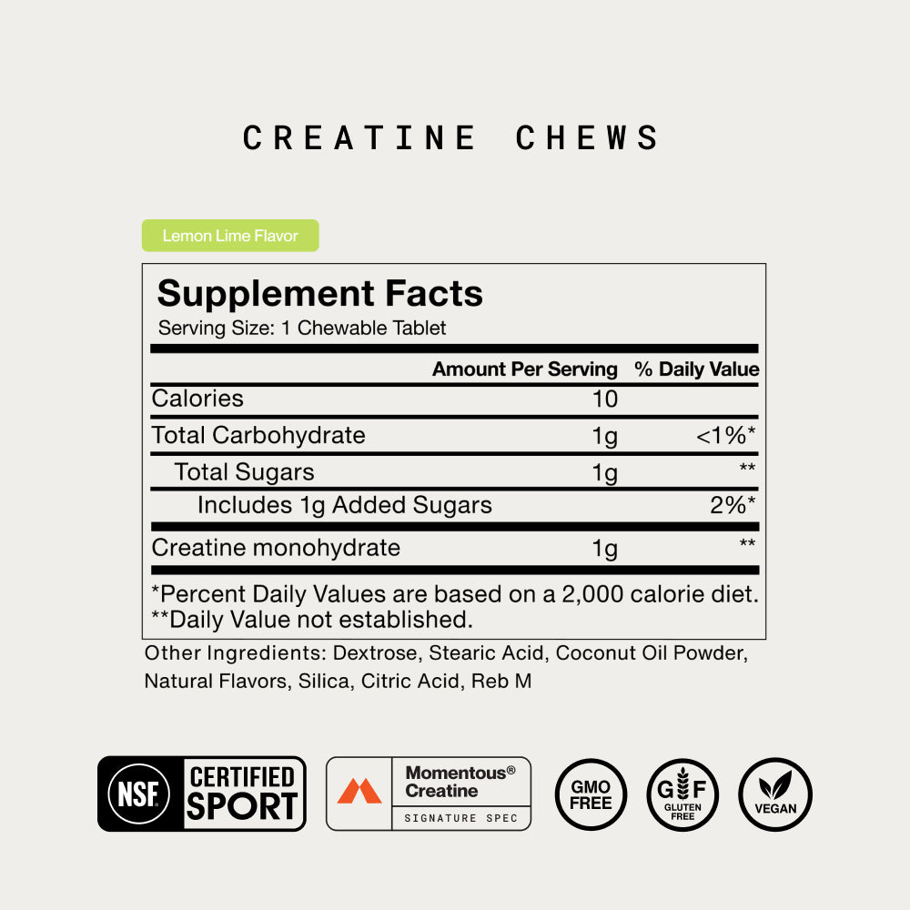 Supplement Facts panel for Momentous Creatine Chews, Lemon Lime Flavor. Serving size: 1 chewable tablet. Amount per serving: Calories 10; Total Carbohydrate 1g (less than 1% DV); Total Sugars 1g (daily value not established); Includes 1g Added Sugars (2% DV); Creatine monohydrate 1g (daily value not established). Percent daily values based on a 2,000 calorie diet. Other ingredients: Dextrose, Stearic Acid, Coconut Oil Powder, Natural Flavors, Silica, Citric Acid, Reb M. Certifications: NSF Certified for Spo