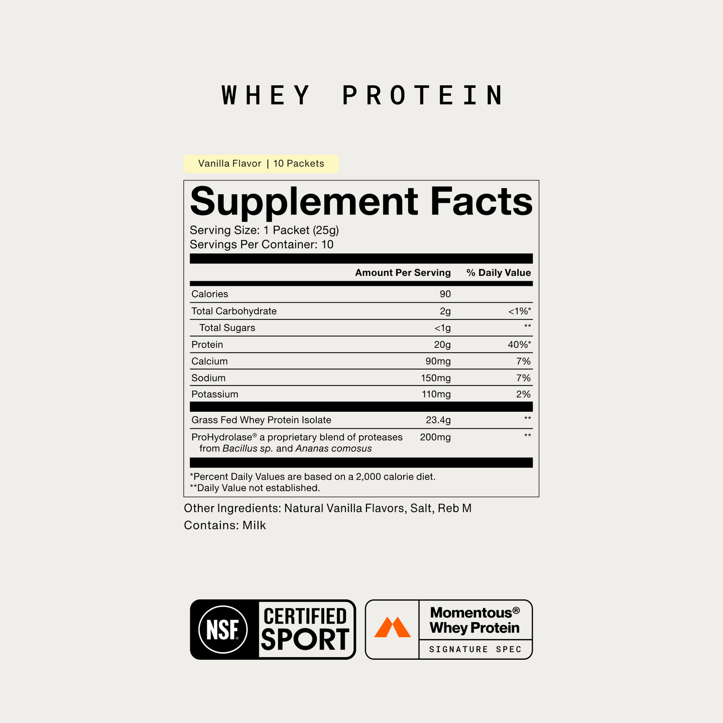 Whey Protein Supplement Facts, Vanilla Flavor, 10 packets. Serving size 1 packet (25g), 10 servings per container. Calories 90. Total Carbohydrate 2g, under 1% DV. Total Sugars under 1g. Protein 20g, 40% DV. Calcium 90mg 7%. Sodium 150mg 7%. Potassium 110mg 2%. Grass Fed Whey Protein Isolate 23.4g. ProHydrolase, a proprietary blend of proteases from Bacillus sp. and Ananas comosus, 200mg. Other Ingredients: Natural Vanilla Flavors, Salt, Reb M. Contains Milk. NSF Certified for Sport.