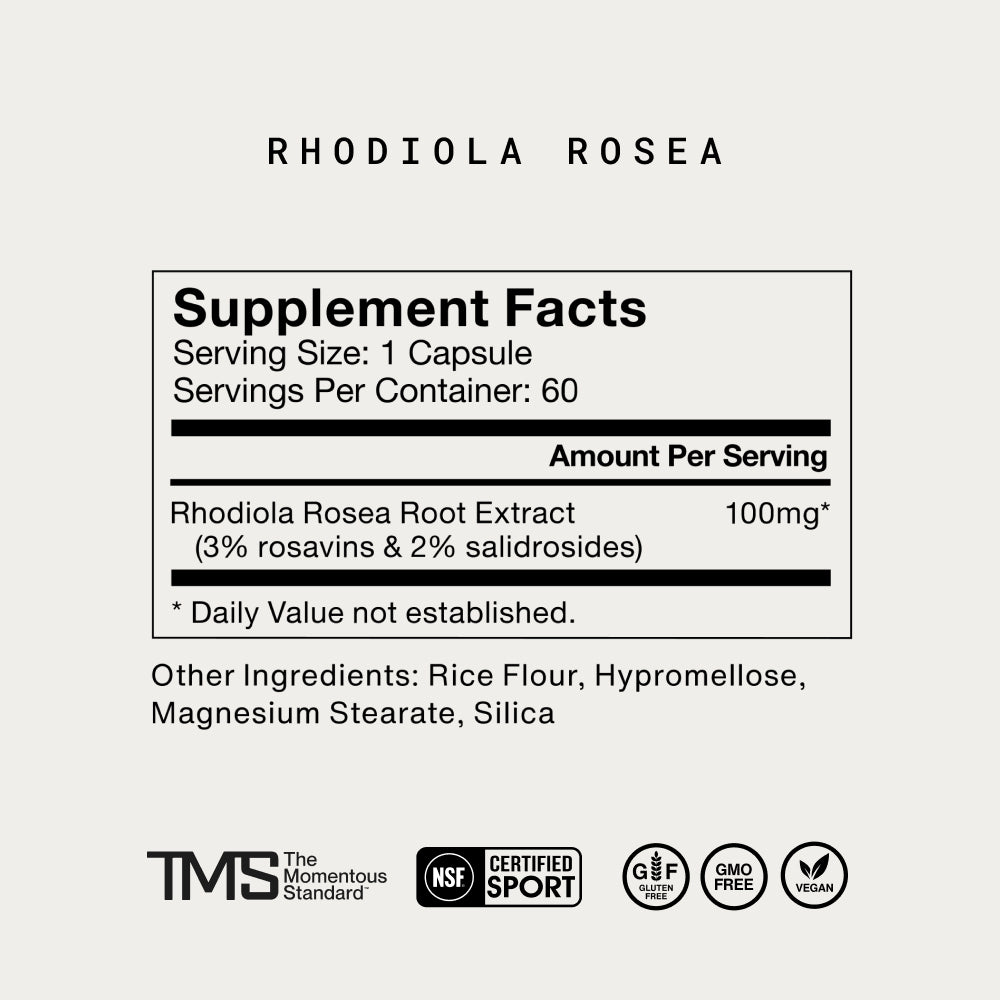 Rhodiola Rosea