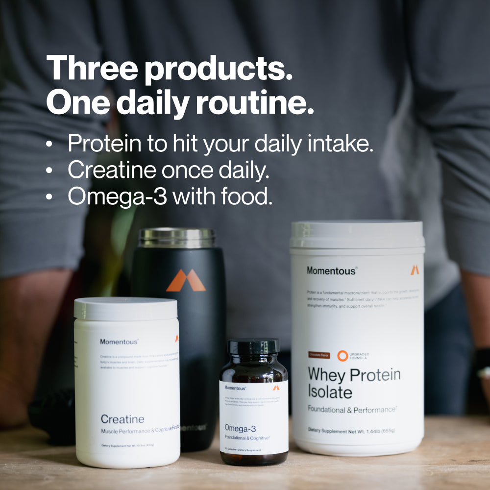 “Three products. One daily routine. Protein to hit your daily intake. Creatine once daily. Omega-3 with food. Momentous creatine, omega-3, and whey protein isolate products.”
