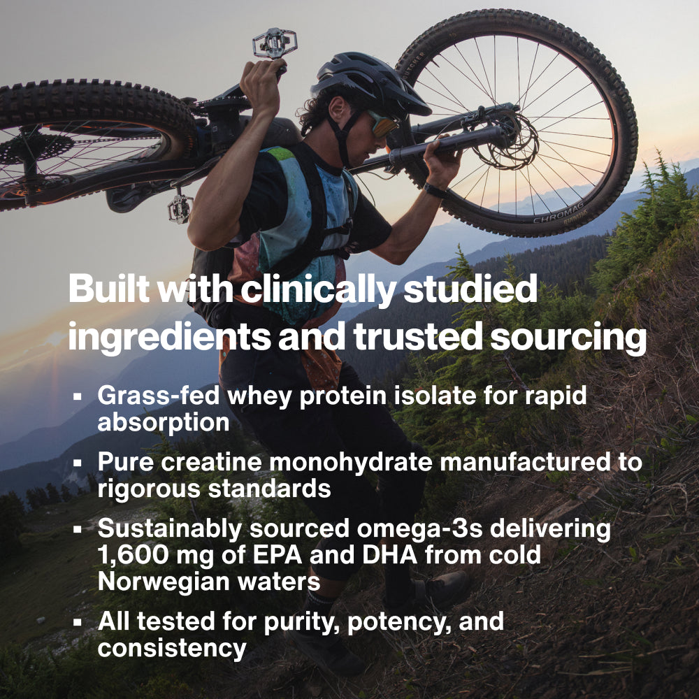 “Built with clinically studied ingredients and trusted sourcing. Grass-fed whey protein isolate for rapid absorption. Pure creatine monohydrate manufactured to rigorous standards. Sustainably sourced omega-3s delivering 1,600 mg of EPA and DHA from cold Norwegian waters. All tested for purity, potency, and consistency.”