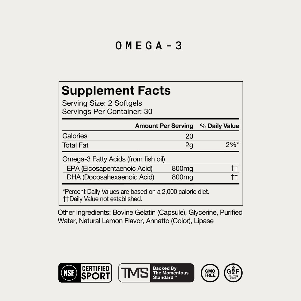 “Omega-3 Supplement Facts. Serving Size: 2 softgels. Servings Per Container: 30. Amount Per Serving: Calories 20. Total Fat 2g (2%). Omega-3 Fatty Acids (from fish oil): EPA 800mg, DHA 800mg. Percent Daily Values based on a 2,000 calorie diet. Daily Value not established for EPA and DHA. Other Ingredients: Bovine Gelatin (Capsule), Glycerine, Purified Water, Natural Lemon Flavor, Annatto (Color), Lipase. NSF Certified for Sport. TMS The Momentous Standard. GMO Free. Gluten Free.”