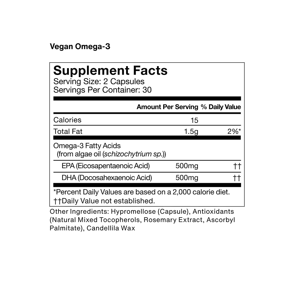Supplement Facts label for Vegan Omega-3 dietary supplement. Serving size: 2 capsules; servings per container: 30. Amount per serving: 15 calories, 1.5 g total fat (2% daily value). Contains Omega-3 fatty acids from algae oil (Schizochytrium sp.): EPA (Eicosapentaenoic Acid) 500 mg, DHA (Docosahexaenoic Acid) 500 mg; daily value not established for these. Other ingredients: hypromellose (capsule), antioxidants (natural mixed tocopherols, rosemary extract, ascorbyl palmitate), candelilla wax. Percent daily v