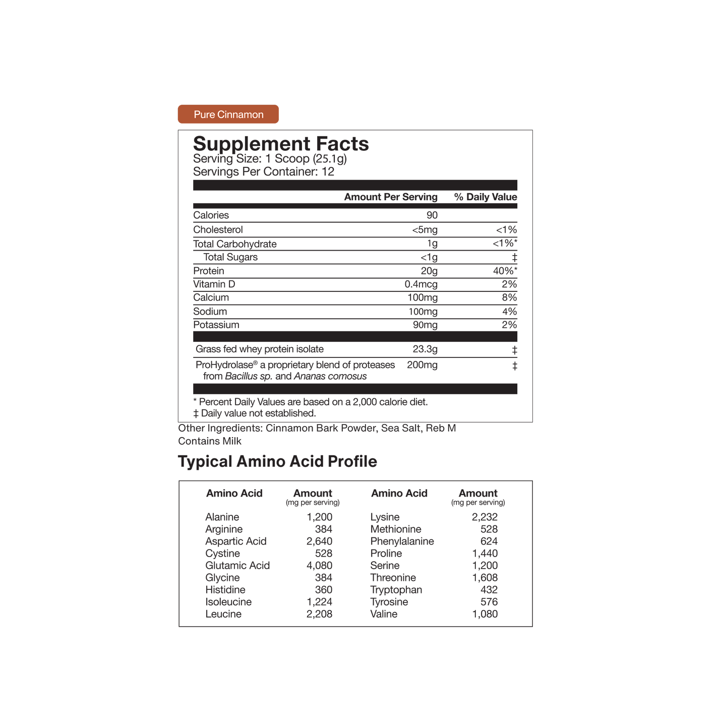 Whey Protein Isolate - Limited Edition