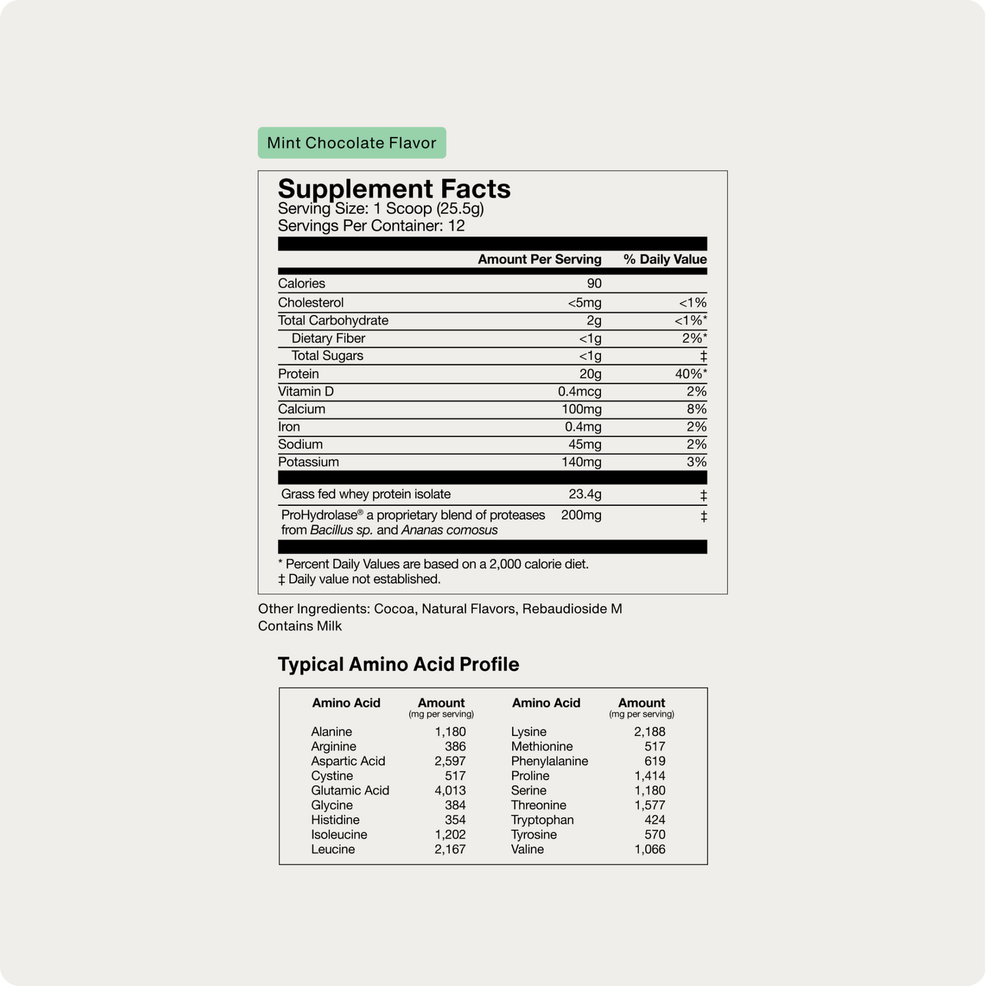 Whey_Protein-Flavors-SpicedChai-Supps-2