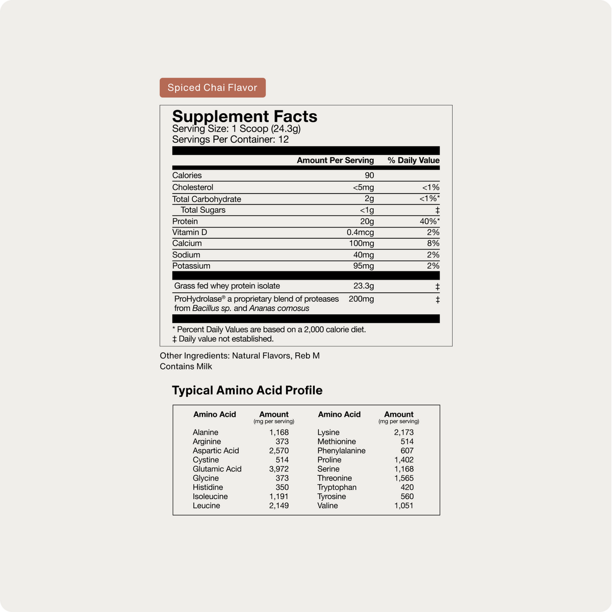 Contans Isolate Whey Protein Isolate - Flavor Series – Momentous