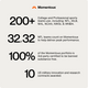 Momentous Standard stats, 200+ college and professional sports teams, all NFL teams use Momentous, NSF certified
