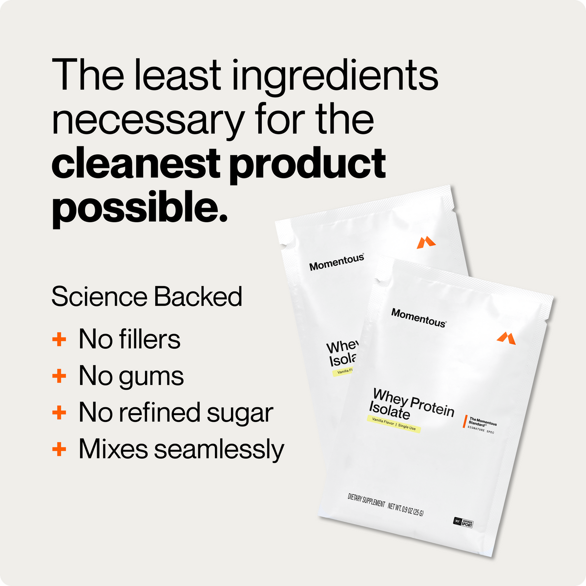 Momentous Whey Protein Isolate single-use packets, Vanilla Flavor, 0.9oz 25g, NSF Certified Sport, headline The least ingredients necessary for the cleanest product possible, Science Backed: no fillers, no gums, no refined sugar, mixes seamlessly. (245 chars)