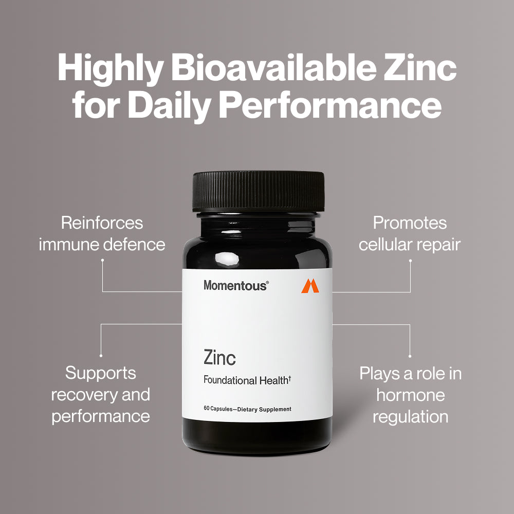 Bottle with callouts and text: “Highly Bioavailable Zinc for Daily Performance. Reinforces immune defence. Promotes cellular repair. Supports recovery and performance. Plays a role in hormone regulation.”