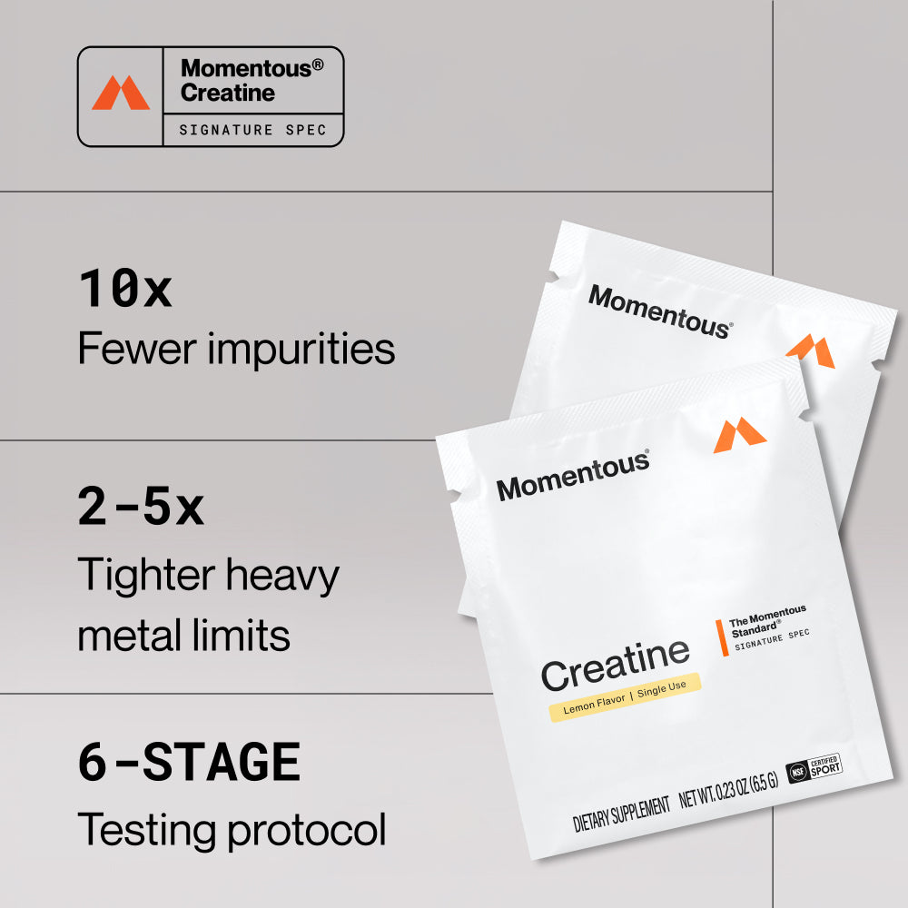 Momentous Creatine Signature Spec, Lemon Flavor single-use packet (0.Momentous Creatine Signature Spec, Lemon Flavor single-use packet (0.23oz/6.5g), dietary supplement. Product differentiators: 10x fewer impurities, 2–5x tighter heavy metal limits, 6-stage testing protocol. NSF Certified Sport.
