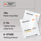Momentous Creatine Signature Spec, Lemon Flavor single-use packet (0.Momentous Creatine Signature Spec, Lemon Flavor single-use packet (0.23oz/6.5g), dietary supplement. Product differentiators: 10x fewer impurities, 2–5x tighter heavy metal limits, 6-stage testing protocol. NSF Certified Sport.
